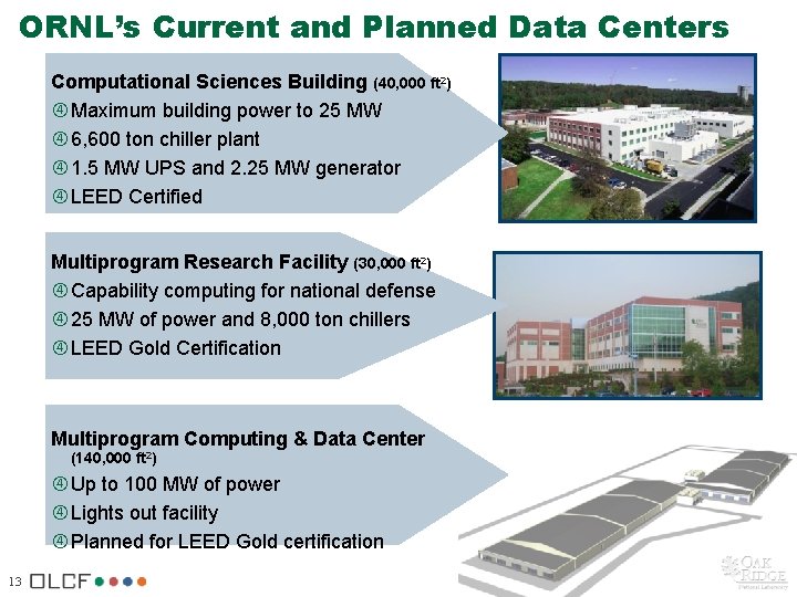 ORNL’s Current and Planned Data Centers Computational Sciences Building (40, 000 ft 2) Maximum