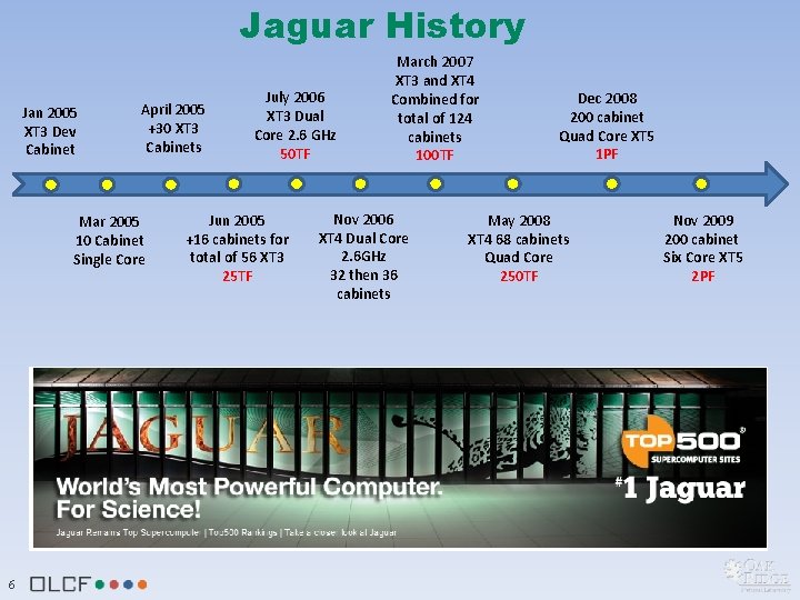 Jaguar History Jan 2005 XT 3 Dev Cabinet April 2005 +30 XT 3 Cabinets