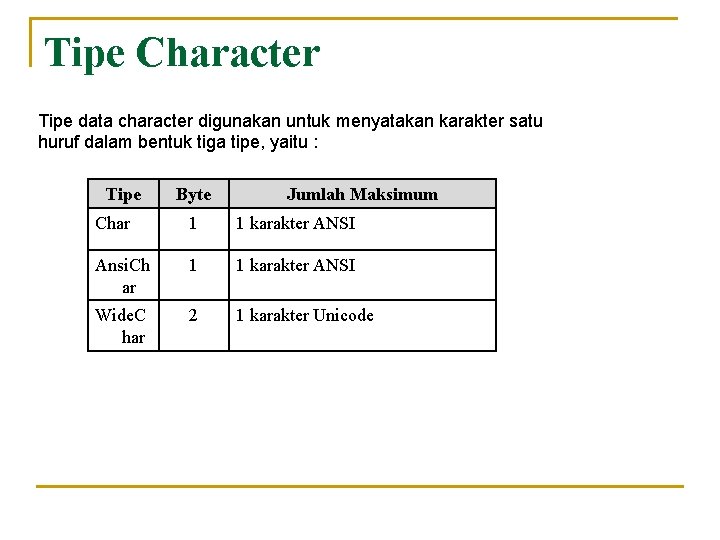 Tipe Character Tipe data character digunakan untuk menyatakan karakter satu huruf dalam bentuk tiga