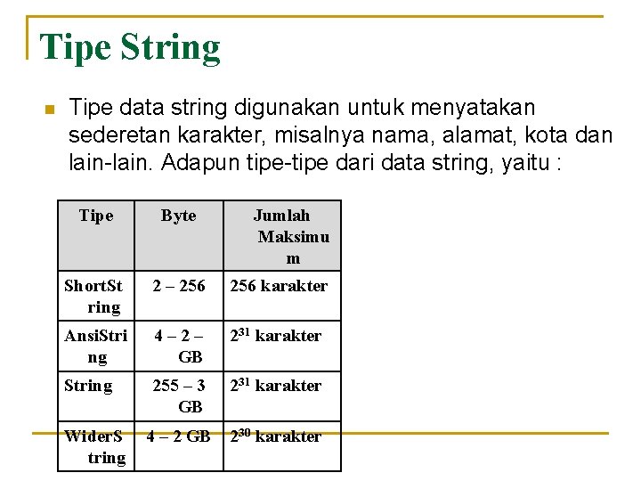 Tipe String n Tipe data string digunakan untuk menyatakan sederetan karakter, misalnya nama, alamat,