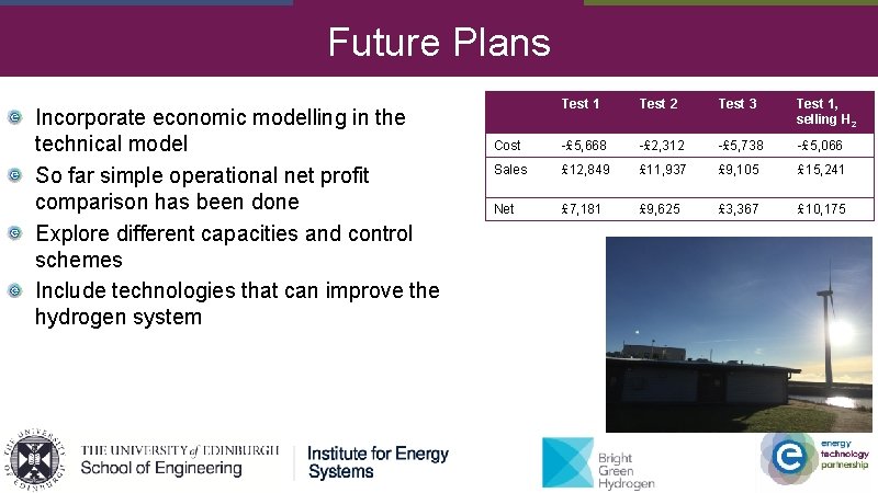 Future Plans Incorporate economic modelling in the technical model So far simple operational net