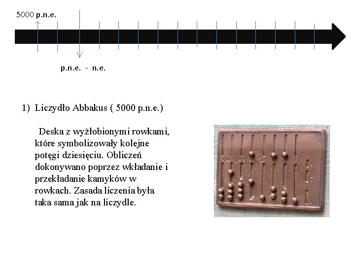 5000 p. n. e. - n. e. 1) Liczydło Abbakus ( 5000 p. n.