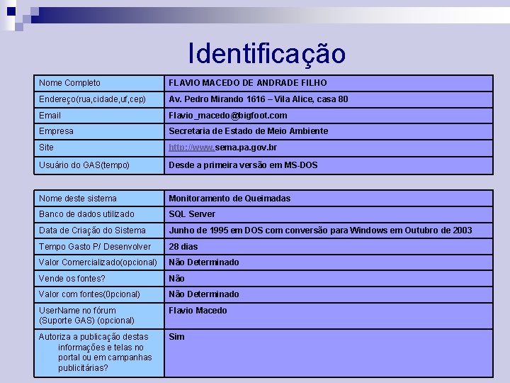 Identificação Nome Completo FLAVIO MACEDO DE ANDRADE FILHO Endereço(rua, cidade, uf, cep) Av. Pedro