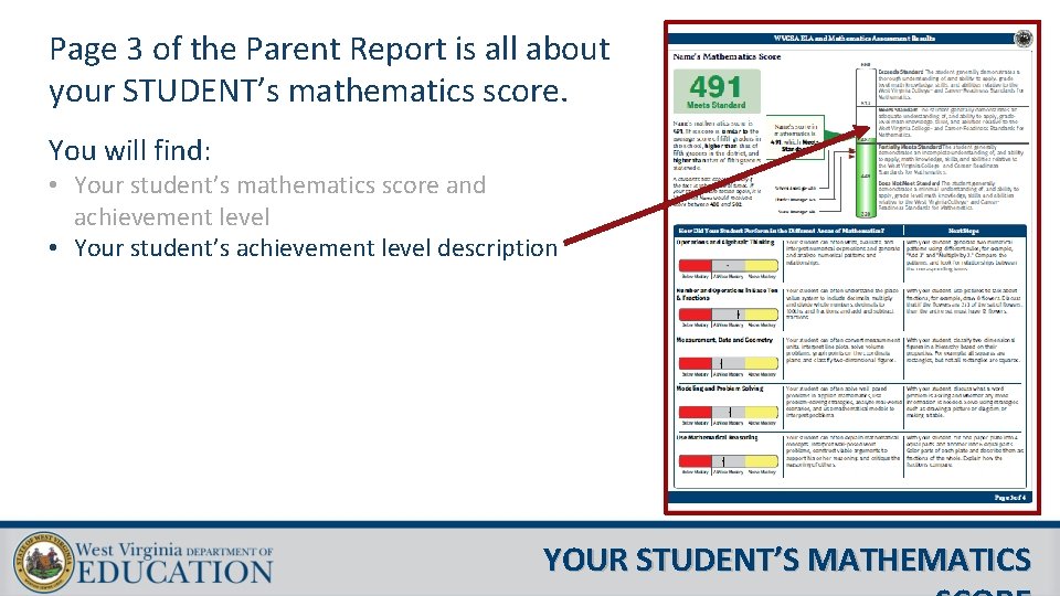 Page 3 of the Parent Report is all about your STUDENT’s mathematics score. You