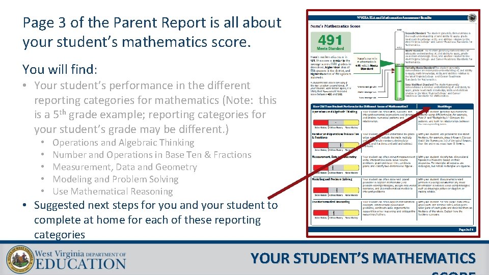 Page 3 of the Parent Report is all about your student’s mathematics score. You