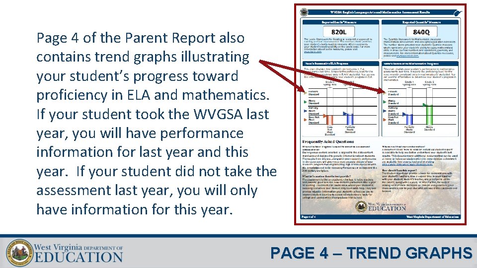 Page 4 of the Parent Report also contains trend graphs illustrating your student’s progress