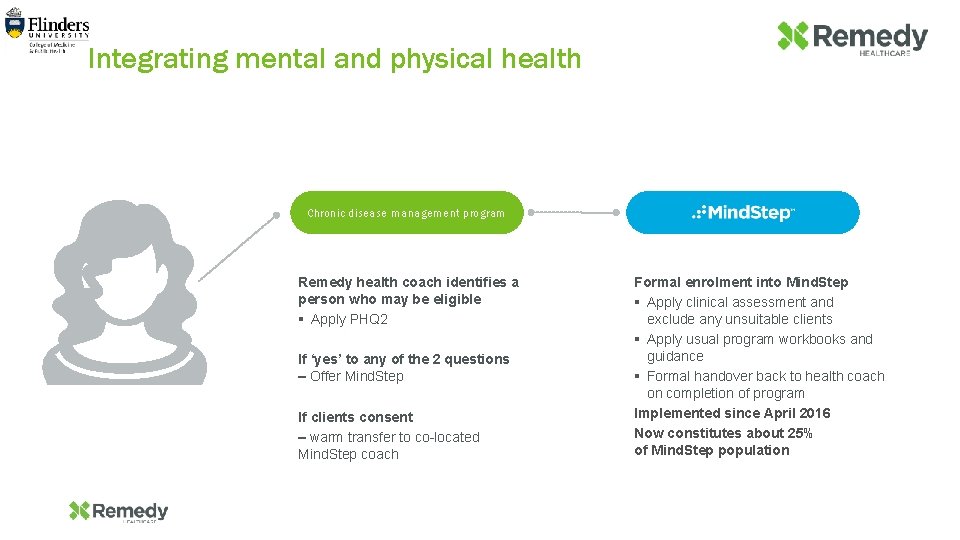 Integrating mental and physical health 10 Chronic disease management program Remedy health coach identifies