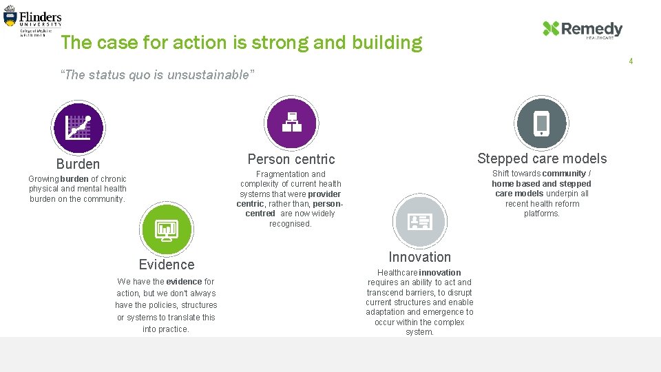 The case for action is strong and building 4 “The status quo is unsustainable”