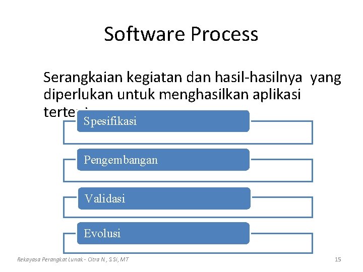 Software Process Serangkaian kegiatan dan hasil-hasilnya yang diperlukan untuk menghasilkan aplikasi tertentu. Spesifikasi Pengembangan