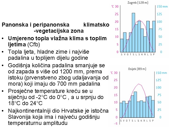 Panonska i peripanonska klimatsko -vegetacijska zona • Umjereno topla vlažna klima s toplim ljetima