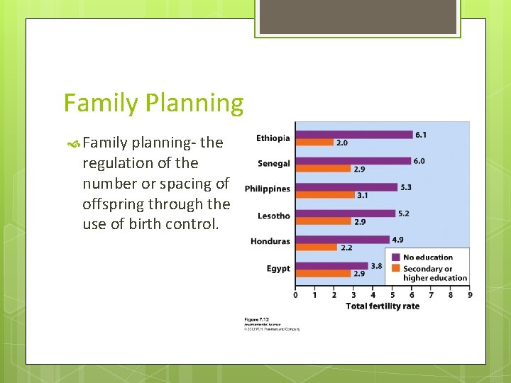 Family Planning Family planning- the regulation of the number or spacing of offspring through