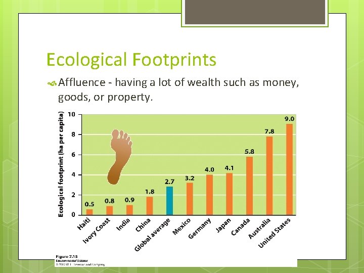 Ecological Footprints Affluence - having a lot of wealth such as money, goods, or