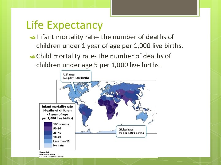 Life Expectancy Infant mortality rate- the number of deaths of children under 1 year