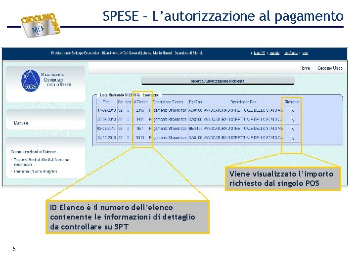 SPESE – L’autorizzazione al pagamento Viene visualizzato l’importo richiesto dal singolo POS ID Elenco SPESE – L’autorizzazione al pagamento Viene visualizzato l’importo richiesto dal singolo POS ID Elenco