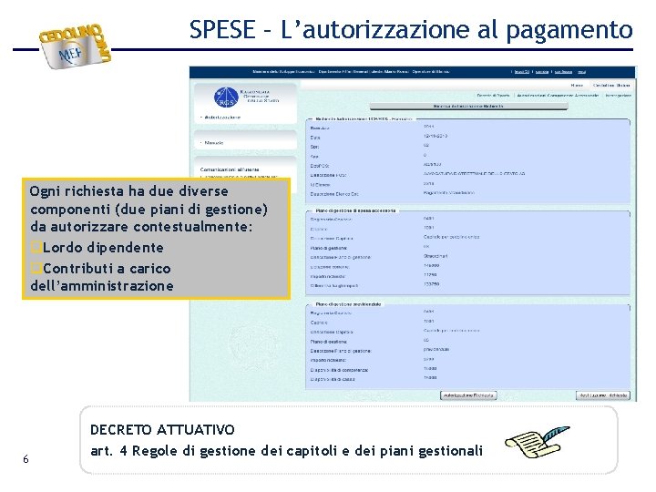 SPESE – L’autorizzazione al pagamento Ogni richiesta ha due diverse componenti (due piani di SPESE – L’autorizzazione al pagamento Ogni richiesta ha due diverse componenti (due piani di