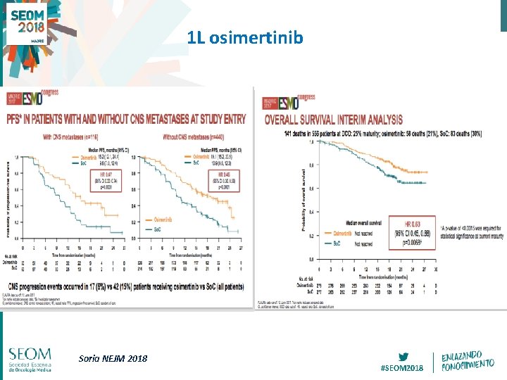 1 L osimertinib Soria NEJM 2018 #SEOM 2018 