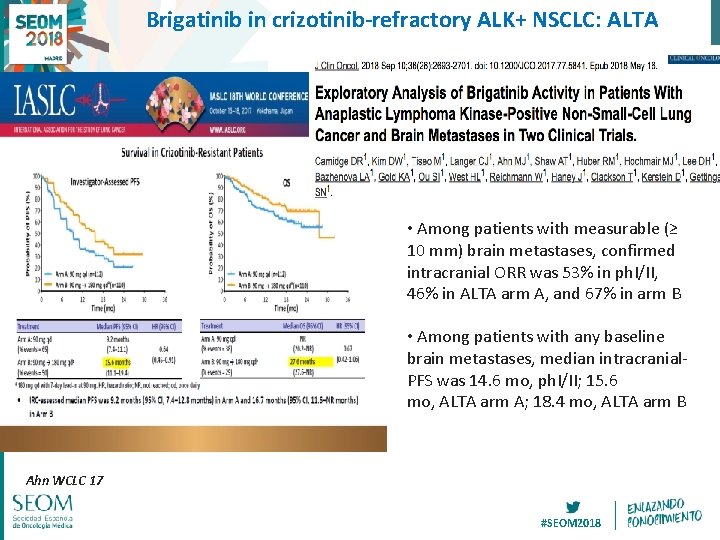 Brigatinib in crizotinib-refractory ALK+ NSCLC: ALTA • Among patients with measurable (≥ 10 mm)