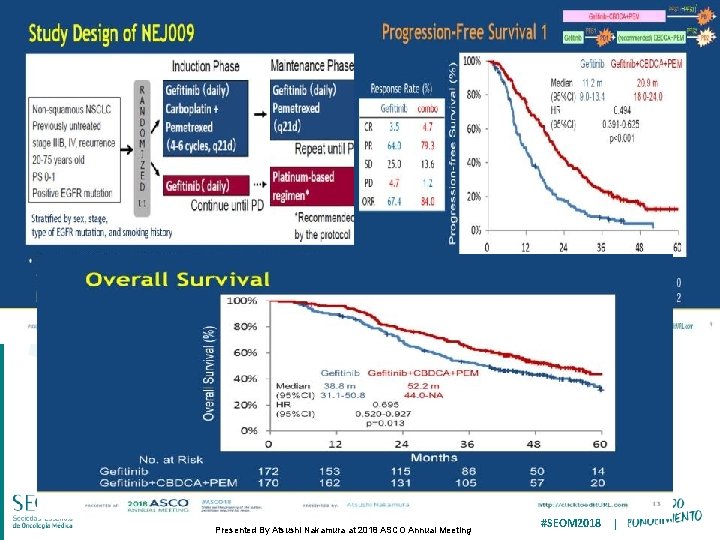 Study Design of NEJ 009 Presented By Atsushi Nakamura at 2018 ASCO Annual Meeting