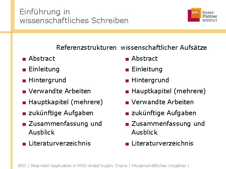 Einführung in wissenschaftliches Schreiben Referenzstrukturen wissenschaftlicher Aufsätze ■ Abstract ■ Einleitung ■ Hintergrund ■