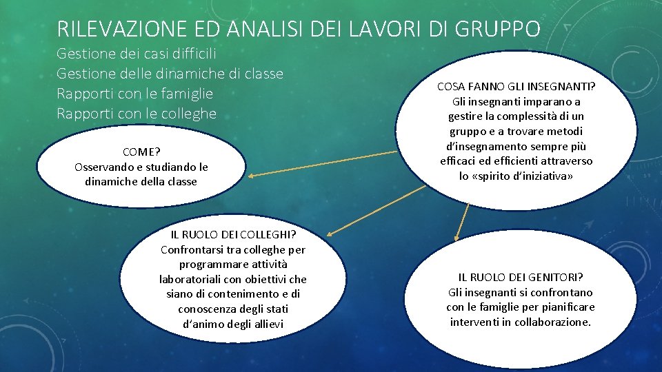 RILEVAZIONE ED ANALISI DEI LAVORI DI GRUPPO Gestione dei casi difficili Gestione delle dinamiche