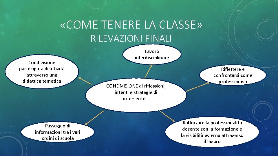  «COME TENERE LA CLASSE» RILEVAZIONI FINALI Condivisione partecipata di attività attraverso una didattica