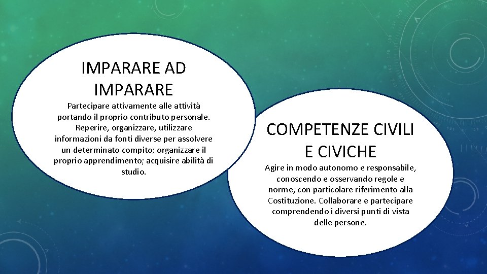 IMPARARE AD IMPARARE Partecipare attivamente alle attività portando il proprio contributo personale. Reperire, organizzare, IMPARARE AD IMPARARE Partecipare attivamente alle attività portando il proprio contributo personale. Reperire, organizzare,