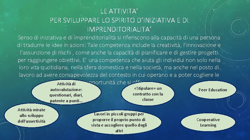 LE ATTIVITA’ PER SVILUPPARE LO SPIRITO D’INIZIATIVA E DI IMPRENDITORIALITA’ Senso di iniziativa e