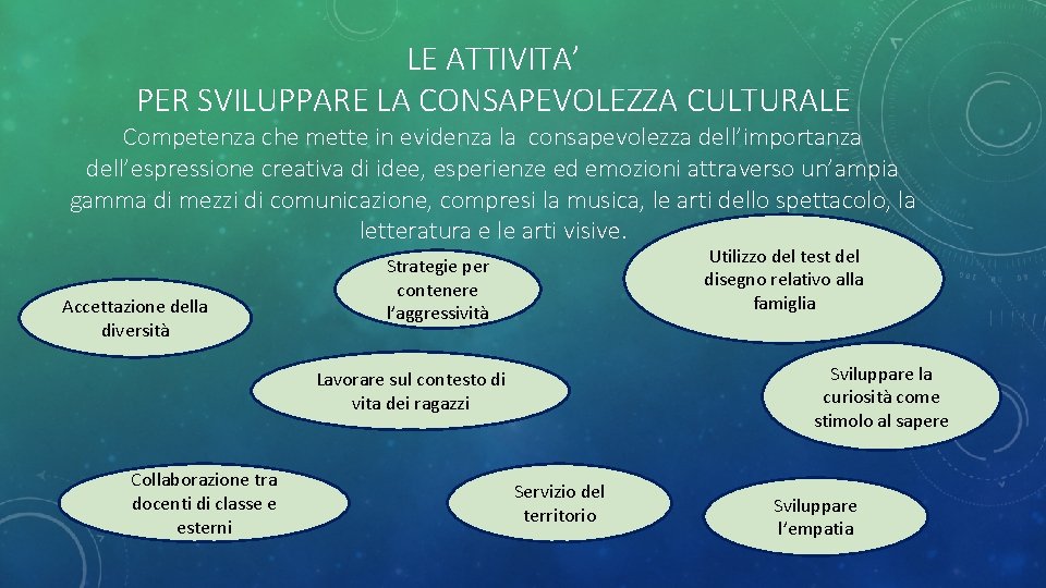 LE ATTIVITA’ PER SVILUPPARE LA CONSAPEVOLEZZA CULTURALE Competenza che mette in evidenza la consapevolezza