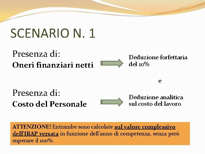 SCENARIO N. 1 Presenza di: Oneri finanziari netti Deduzione forfettaria del 10% e Presenza