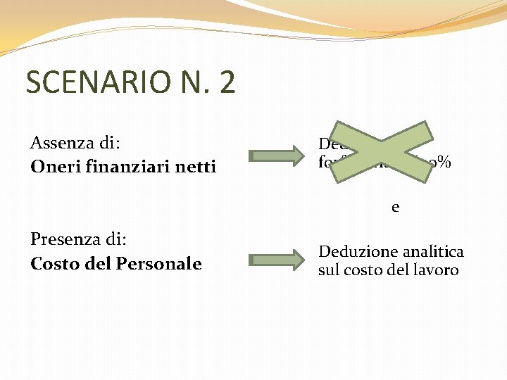 SCENARIO N. 2 Assenza di: Oneri finanziari netti Deduzione forfettaria del 10% e Presenza