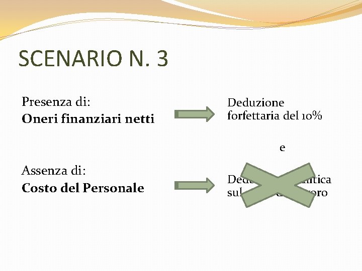 SCENARIO N. 3 Presenza di: Oneri finanziari netti Deduzione forfettaria del 10% e Assenza