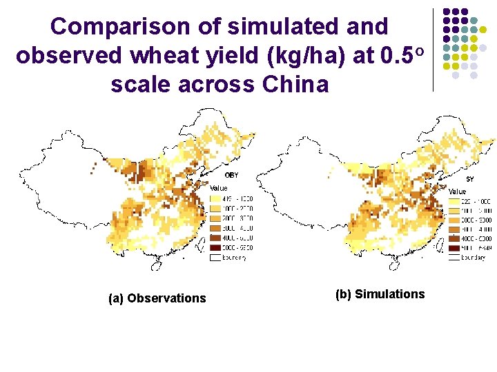 Comparison of simulated and observed wheat yield (kg/ha) at 0. 5 o scale across