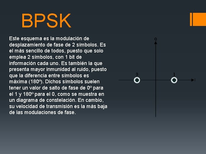 BPSK Este esquema es la modulación de desplazamiento de fase de 2 símbolos. Es