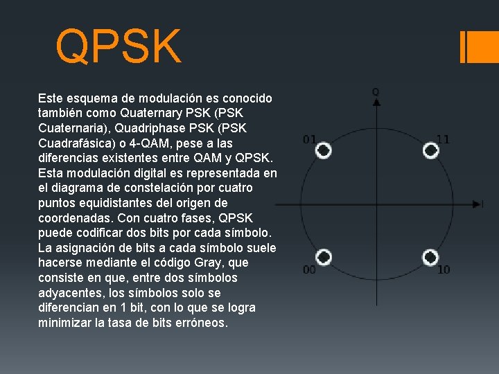 QPSK Este esquema de modulación es conocido también como Quaternary PSK (PSK Cuaternaria), Quadriphase