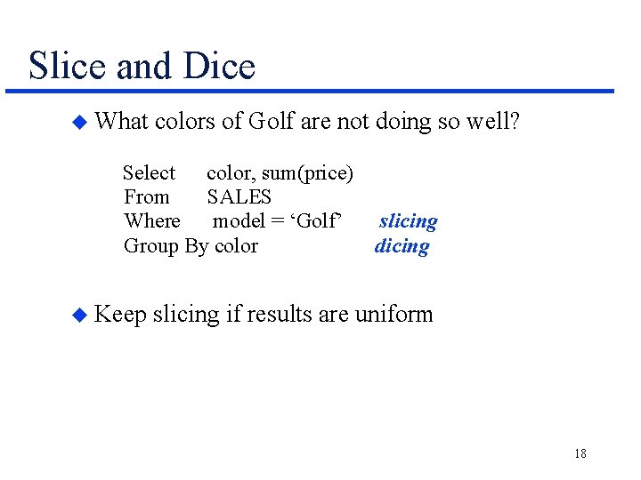 Slice and Dice u What colors of Golf are not doing so well? Select