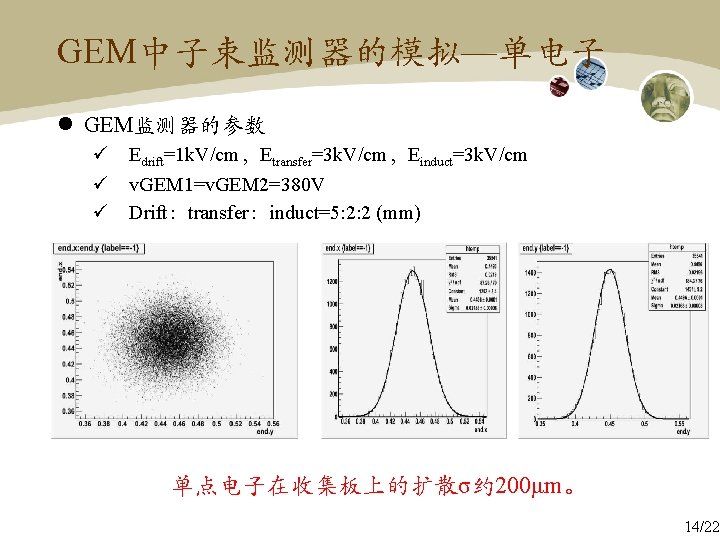 GEM中子束监测器的模拟—单电子 l GEM监测器的参数 ü Edrift=1 k. V/cm，Etransfer=3 k. V/cm，Einduct=3 k. V/cm ü v. GEM