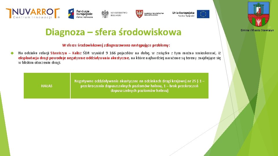 Diagnoza – sfera środowiskowa W sferze środowiskowej zdiagnozowano następujące problemy: Na odcinku relacji Stawiszyn