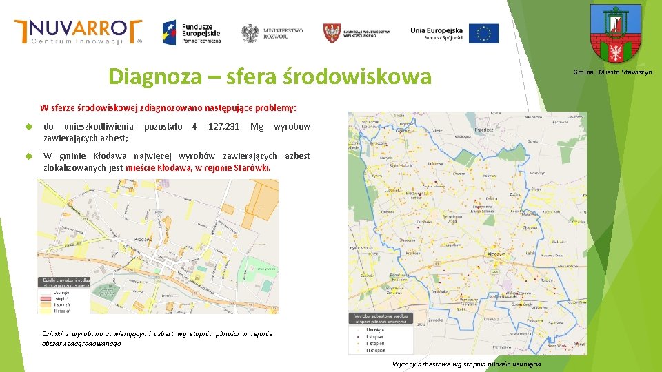 Diagnoza – sfera środowiskowa W sferze środowiskowej zdiagnozowano następujące problemy: do unieszkodliwienia pozostało 4