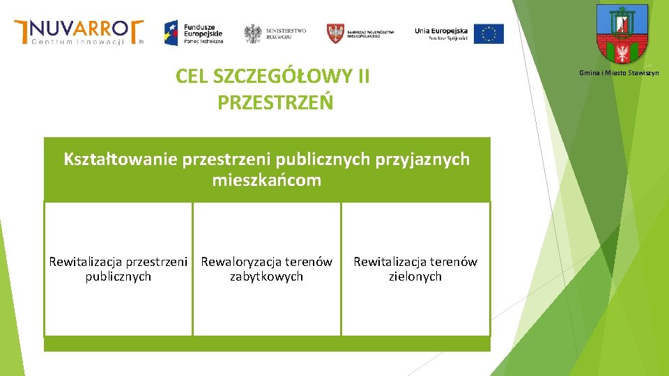 CEL SZCZEGÓŁOWY II PRZESTRZEŃ Kształtowanie przestrzeni publicznych przyjaznych mieszkańcom Rewitalizacja przestrzeni Rewaloryzacja terenów publicznych