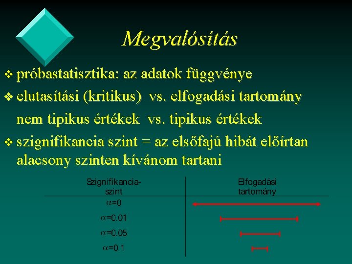 Megvalósítás v próbastatisztika: az adatok függvénye v elutasítási (kritikus) vs. elfogadási tartomány nem tipikus