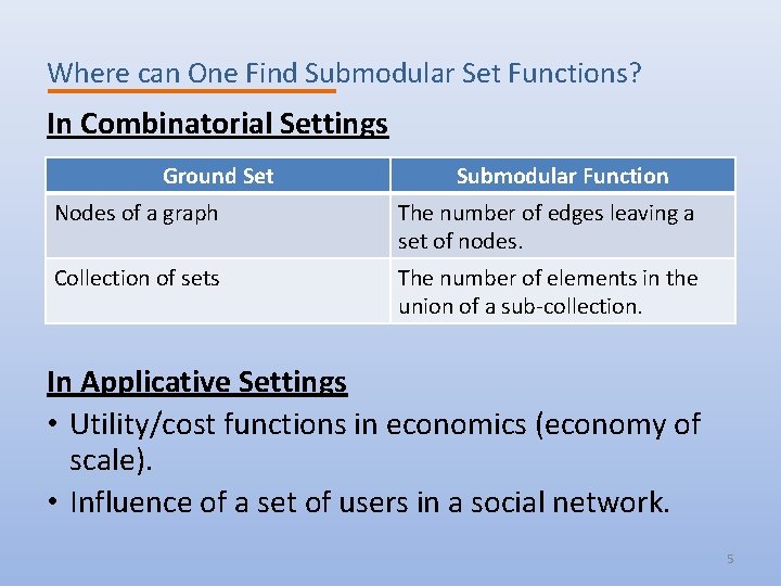 Submodular Maximization With Cardinality Constraints Moran Feldman Based