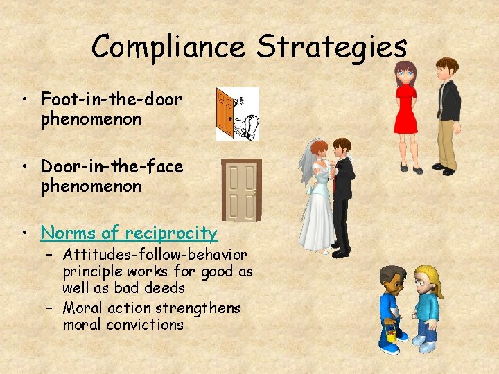 Compliance Strategies • Foot-in-the-door phenomenon • Door-in-the-face phenomenon • Norms of reciprocity – Attitudes-follow-behavior