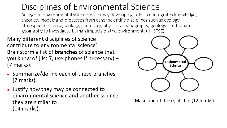 Disciplines of Environmental Science Recognize environmental science as a newly developing field that integrates