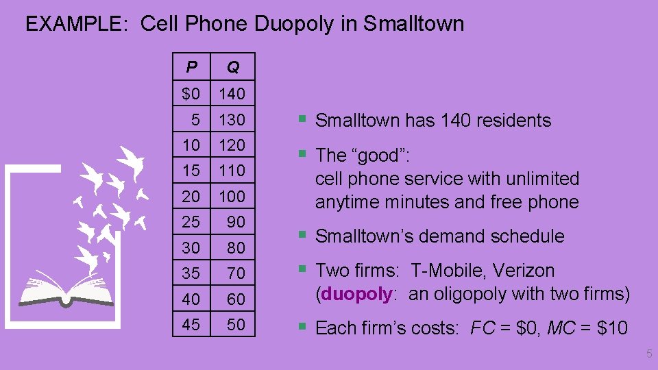 EXAMPLE: Cell Phone Duopoly in Smalltown P Q $0 140 5 130 § Smalltown