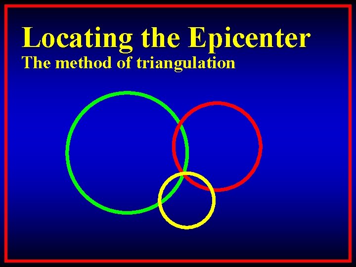 Locating the Epicenter The method of triangulation 