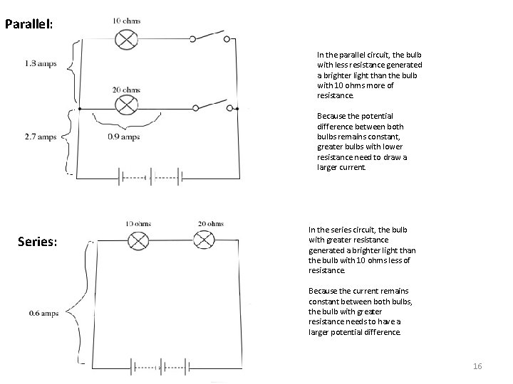 Parallel: In the parallel circuit, the bulb with less resistance generated a brighter light