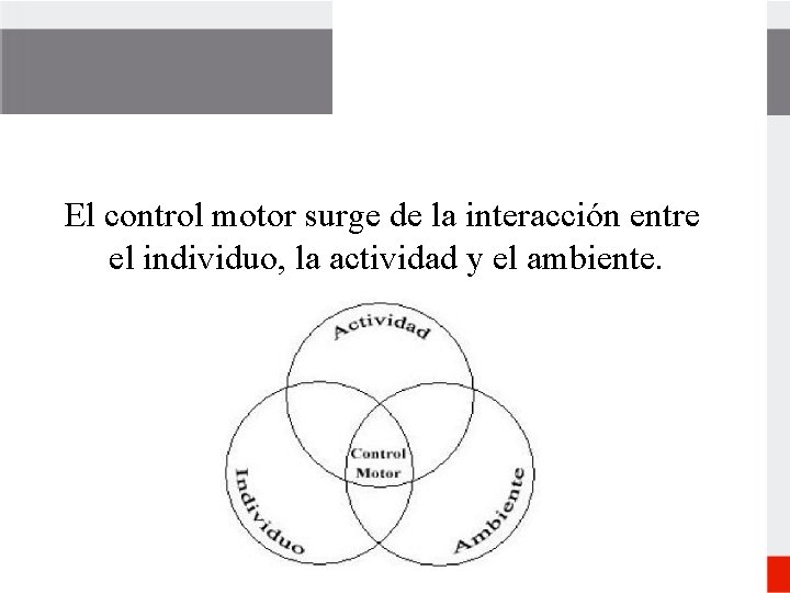 El control motor surge de la interacción entre el individuo, la actividad y el El control motor surge de la interacción entre el individuo, la actividad y el