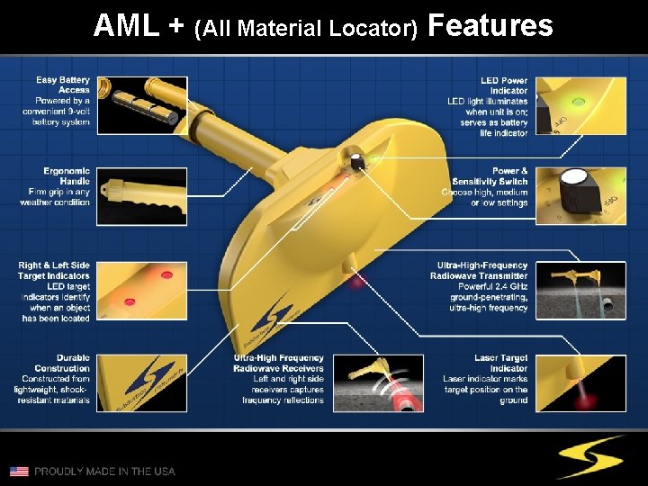 AML + (All Material Locator) Features 