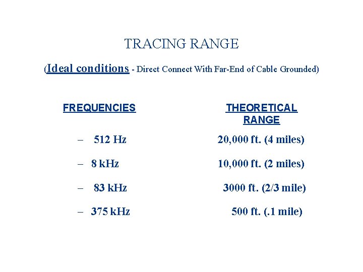 TRACING RANGE (Ideal conditions - Direct Connect With Far-End of Cable Grounded) FREQUENCIES THEORETICAL