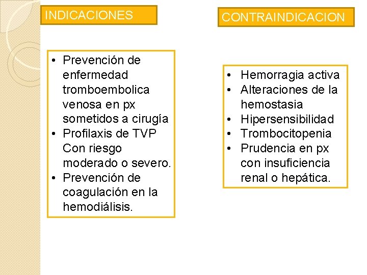 INDICACIONES • Prevención de enfermedad tromboembolica venosa en px sometidos a cirugía • Profilaxis INDICACIONES • Prevención de enfermedad tromboembolica venosa en px sometidos a cirugía • Profilaxis